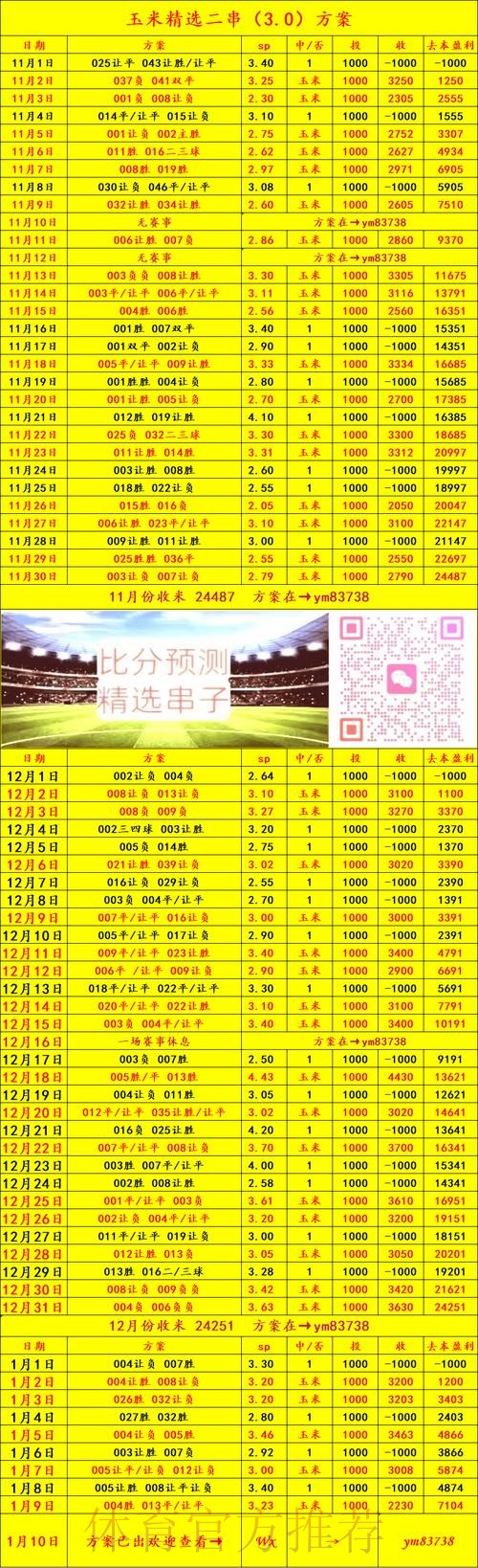 全面解析世界杯滚球开户热门趋势